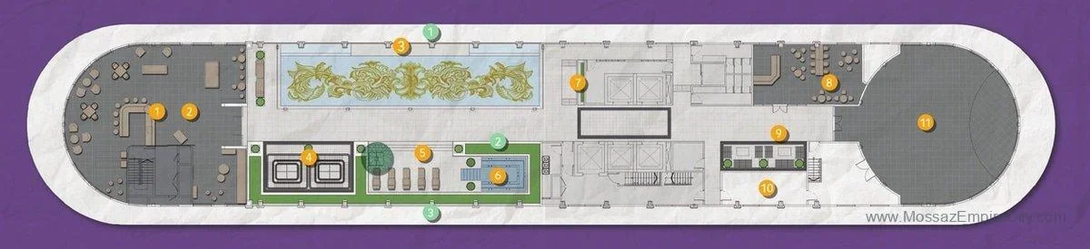 Facilities Plan @ Paxtonz