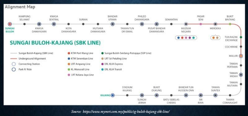 MRT: Sungai Buloh-Kajang SBK Line