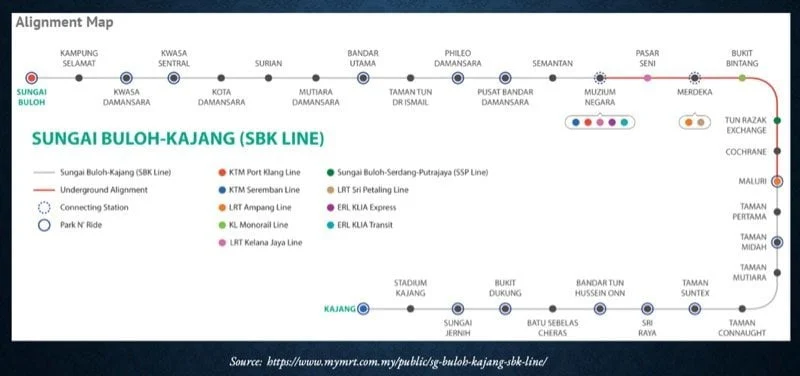 MRT: Sungai Buloh-Kajang SBK Line